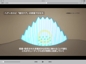 髪のダメージの悩みは復元ケアヘアーホスピで治す事ができる！