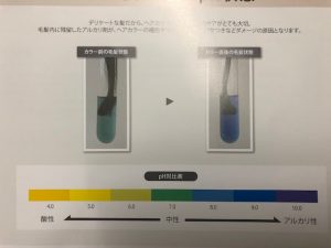 カラー後の髪は傷みやすいので扱いに注意が必要！