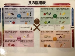 女性の薄対策で重要な事!